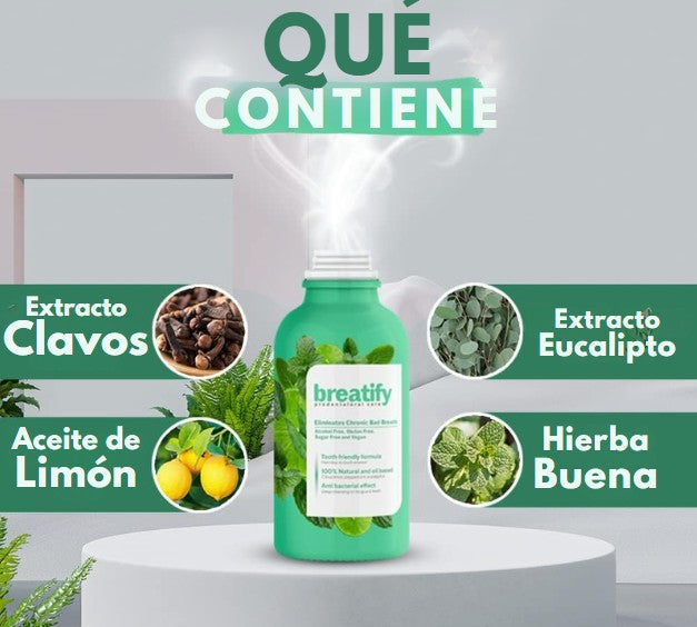 BREATIFY – Gotas para el Mal Aliento (25ml)